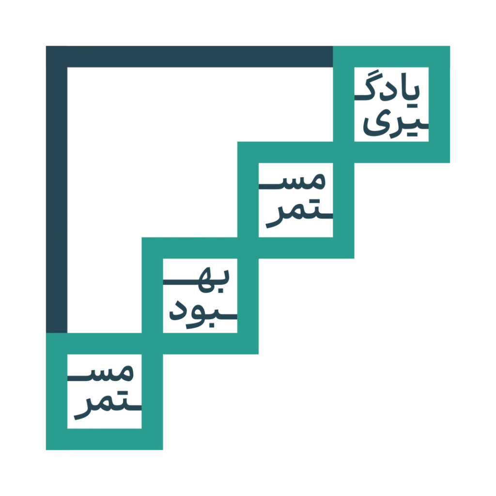 Continous learning, continous improvement